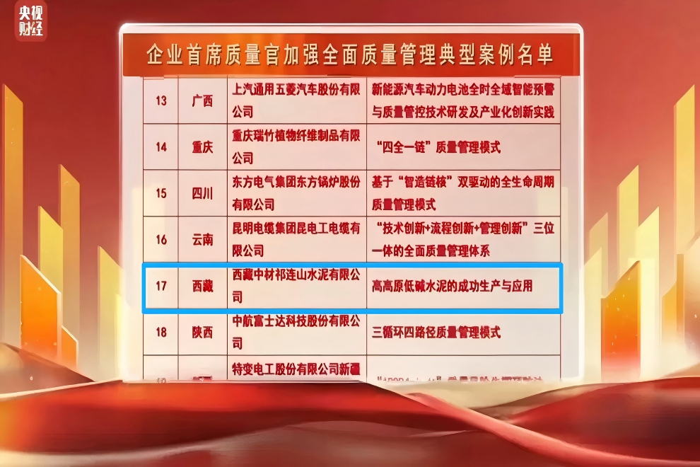 1758614141494866.jpg 西藏公司荣誉.jpg